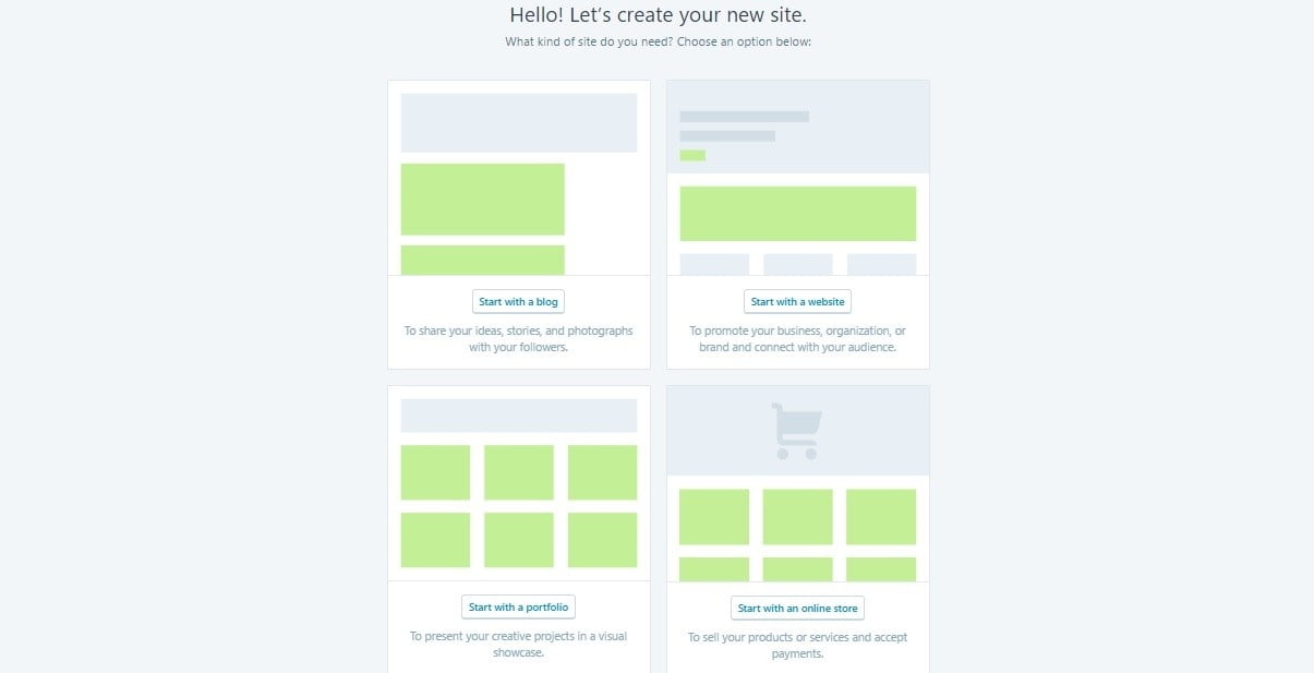 Steps to Getting Started with WordPress.com 1 Getting started with wordpress